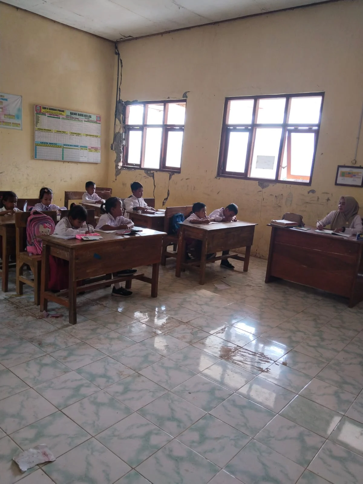 Kegiatan Belajar Mengajar